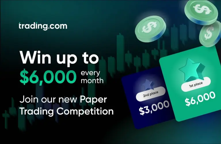 Trading.com Paper Trading Competition