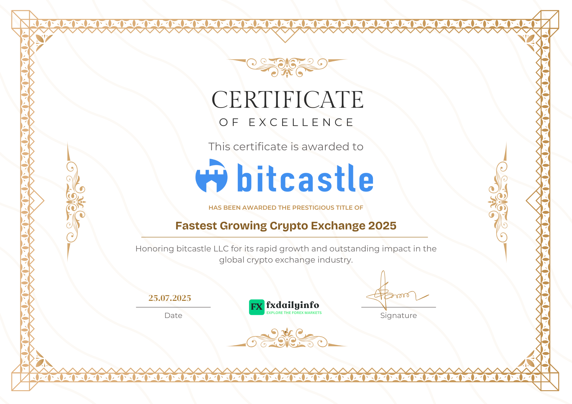 bitcastle LLC Wins “Fastest Growing Crypto Exchange 2025” Award from FxDailyInfo