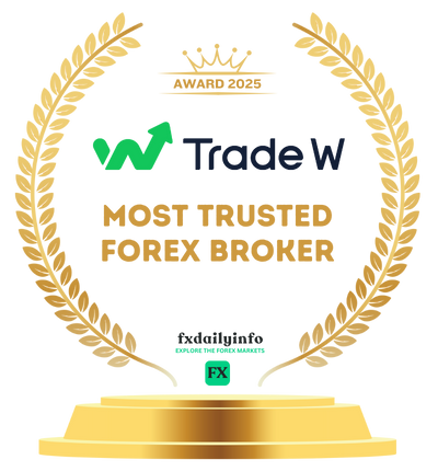 Trade W Awarded Most Trusted Forex Broker 2025 by FxDailyInfo