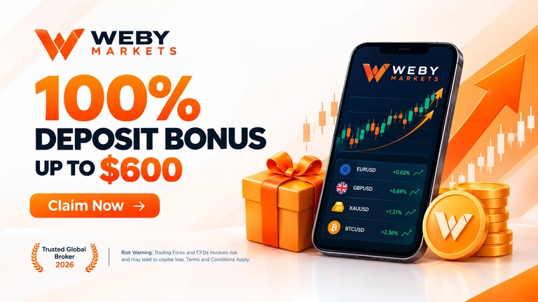 Weby Markets 100% Deposit Bonus Up To $600 Bonus